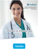 Cuadro médico MUFACE Madrid 2026