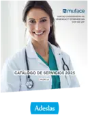 Cuadro médico MUFACE Murcia 2026
